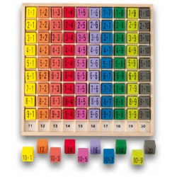 Table de calcul, d'addition, jeu éducatif pour enfant