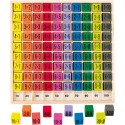 Calculation table, addition, educational game for kid